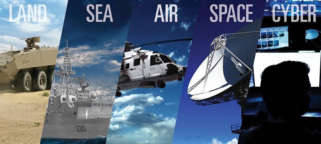 Land Sea Air Space Cyber